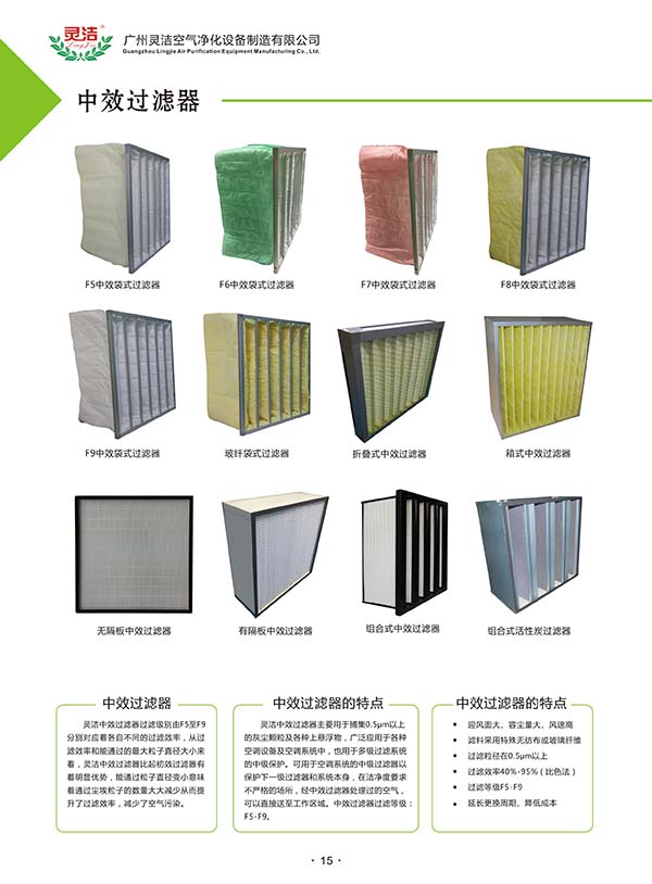 12月份制劑車間空調(diào)過濾器計(jì)劃1詢比價(jià)公告