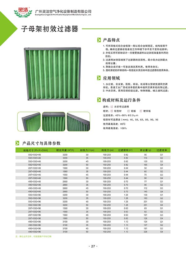 核工業(yè)理化工程研究院采購初、高效過濾組件（20191111）采購結(jié)果公告