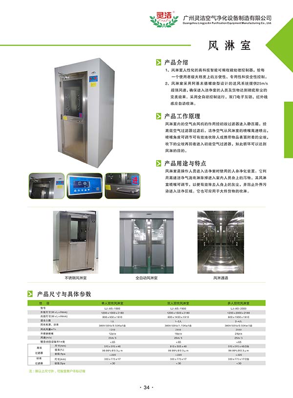ＱＳ認(rèn)證專用風(fēng)淋室定義
