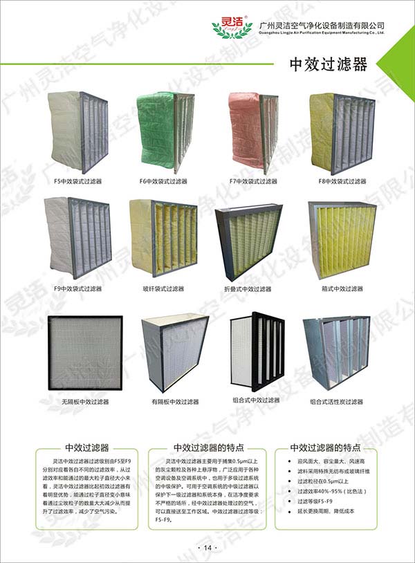 空調(diào)機(jī)組的初效過(guò)濾器網(wǎng)及中效過(guò)濾器能否清洗呢？ 