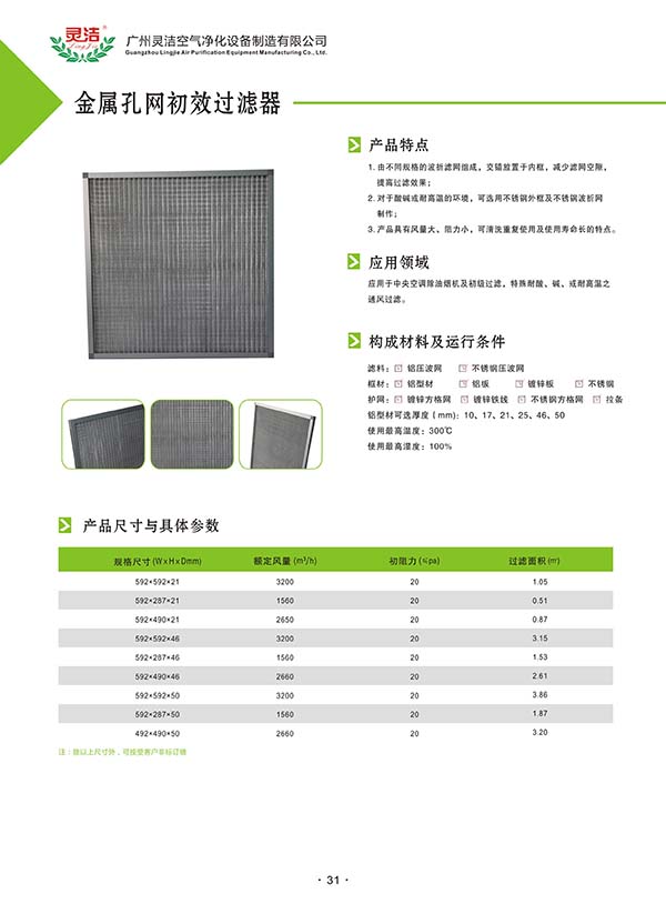 山東中華發(fā)電有限公司聊城發(fā)電廠不銹鋼濾網(wǎng)采購(gòu)結(jié)果公告