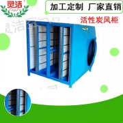 活性炭空氣過濾箱及活性炭過濾箱設(shè)計(jì)特點(diǎn)